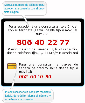 Ejemplo de un consultorio de tarot por telefono