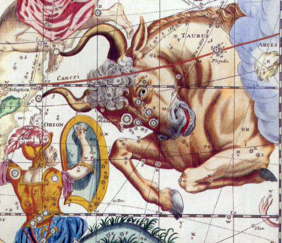 Compatibilidad de los signos de Tierra: Tauro 2ª parte