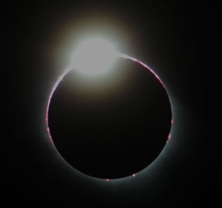 Astrología y los eclipses