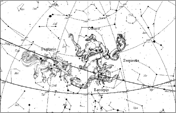 El 13º signo del Zodiaco