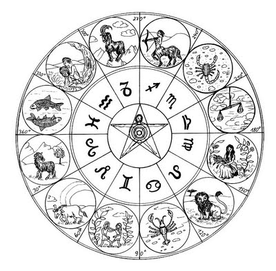 Rituales de Fin de Año para cada signo zodiacal