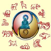 Predicciones 2008 según la astrología china