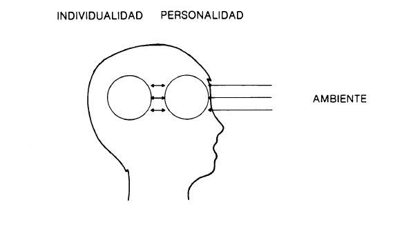 Analogias planetarias