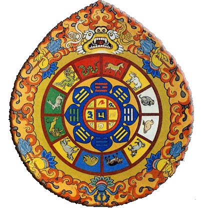 Astrología Tibetana