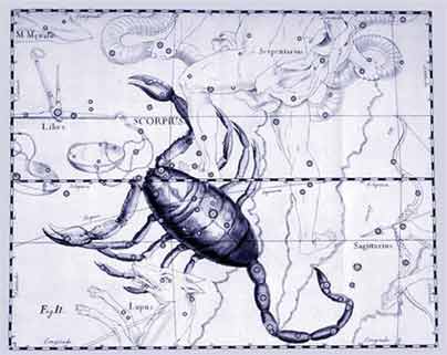 Compatibilidades de los signos de agua: Escorpio 2ª parte
