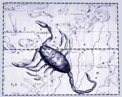 Compatibilidades de los signos de agua: Escorpio 2 parte