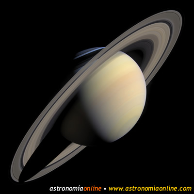 Los planetas: Saturno