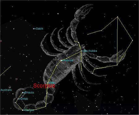 Signo del mes Escorpio