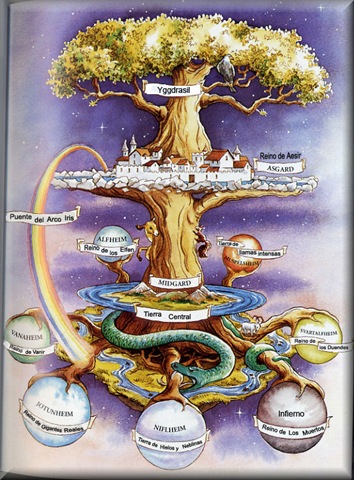 La mitología nórdica