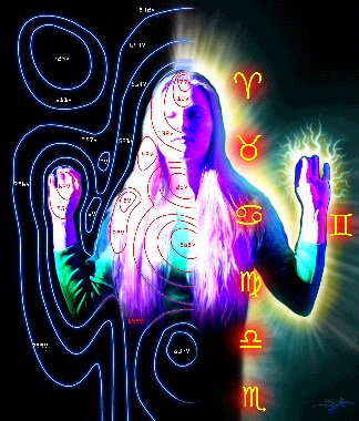 ¿Cómo ver el aura?