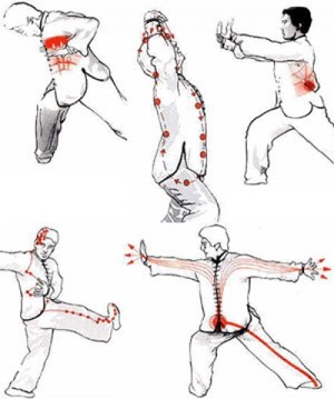 El Chi Kung o Qi Gong