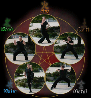 Los 5 elementos (Wu Xing)