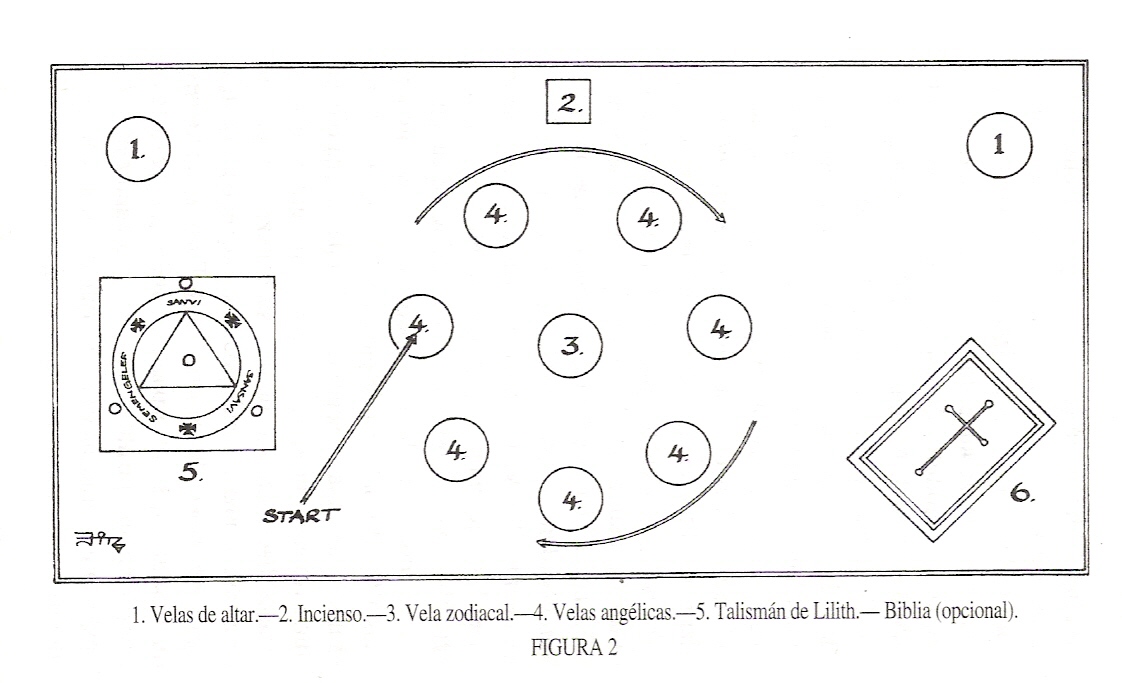 Ritual dedicado a un niño recién nacido