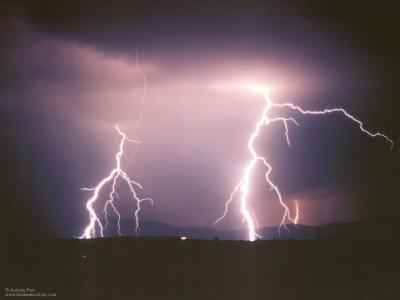 Diccionario de los sueños - T - Tormenta