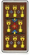 El Tarot de Oswald Wirth