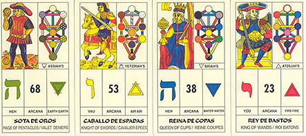 Los 4 reyes del Tarot