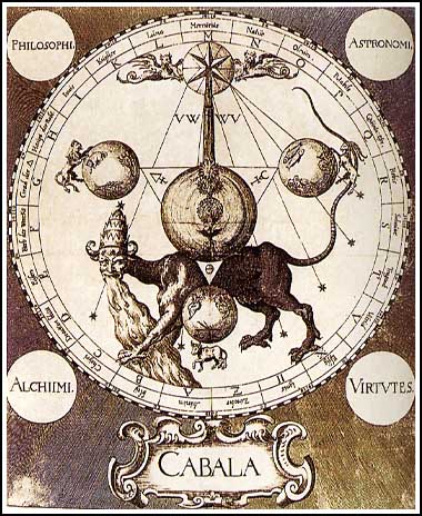 Tarot y Cábala. Reconstrucción histórica