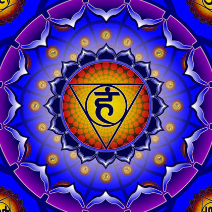 Quinto Chakra. Tiroides