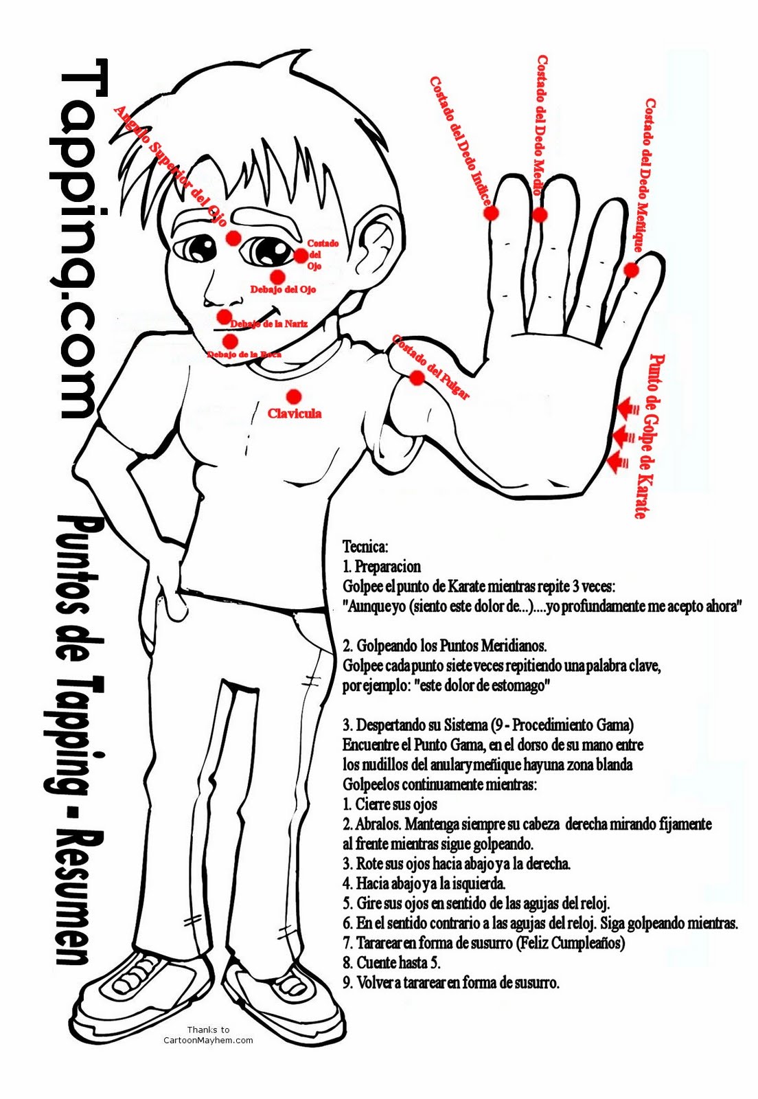 Tapping o Terapia de campo mental